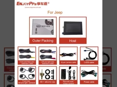 Σύστημα κάμερας ευρείας γωνίας 360 βαθμών για αυτοκίνητα για τζιπ 10 ιντσών με καταγραφέα οδήγησης υποστήριξης στάθμευσης