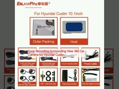 Ηχογράφηση βρόχων περιβαλλοντικής θέασης 360 κάμερα αυτοκινήτου για Hyundai Custin